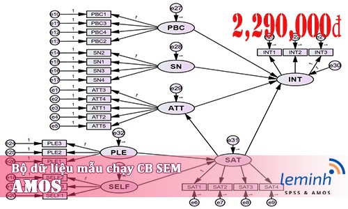 Bộ dữ liệu mẫu (Mã: Data23060402)